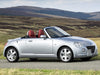 daihatsu copen with factory fitted spoiler 2002 onwards summerpro car cover