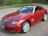 Chrysler Crossfire Coupe 2004-2008 Half Size Car Cover