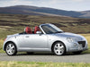 daihatsu copen with factory fitted spoiler 2002 onwards winterpro car cover