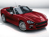 Fiat 124 Spider 2016-onwards (Inc Abarth)  Soft Stretch PRO Indoor Car Cover